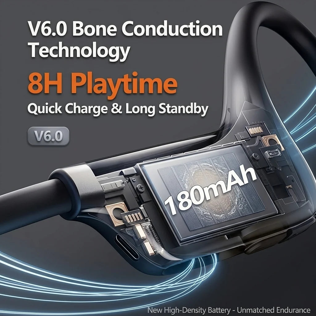 T09 Open-Ear Sports Bone Conduction Headphones, Wireless 6.0, 10H Battery, Soft Rubber Coating